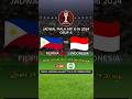 Jadwal Piala AFF U16 2024 - Timnas Indonesia vs Filipina