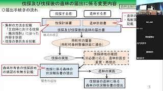 2022年6月29日　市町村森林計画担当者会議