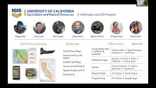 IGIS Presentation - Drone Image Processing with ArcGIS Drone2Map