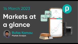 Market is Pricing in a 50BPS Rate Cut | Markets at a Glance with Rufas Kamau | Episode 18