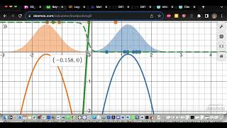 Intro to Data Science Lecture 11 | Quadratic discriminant analysis ROC curves and types of error