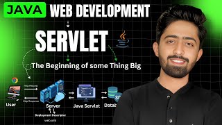 Java Servlet Tutorial | Java Web Development Series
