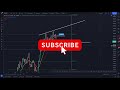 the road ahead to 200k btc price prediction should i buy btc bitcoin forecast 200k btc