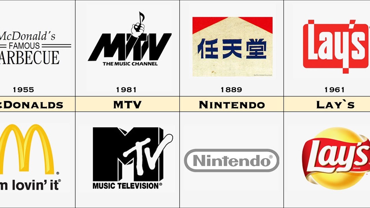 Famous Logo Then And Now Youtube
