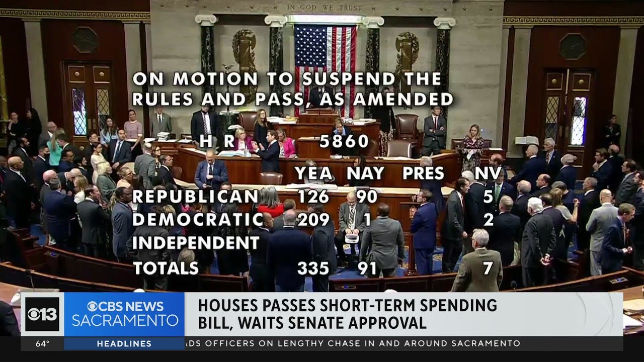 House Passes Short Term Spending Bill To Avoid Government Shutdown ...