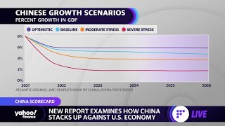 US-China relations: How China stacks up against the US economy: Report