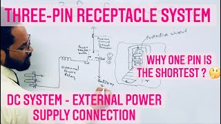 Three Pin Receptacle System |Why pin sizes are different? |Use of Shortest Pin in 3 Pin receptacle