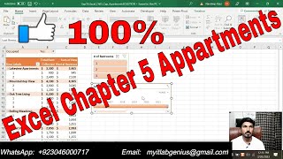 Exp19_Excel_Ch05_Cap_Apartments | Excel Chapter 5 Capstone – Appartments