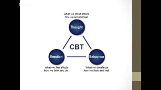 Reducing Anxiety & Depression with Cognitive Behavior Therapy (CBT)