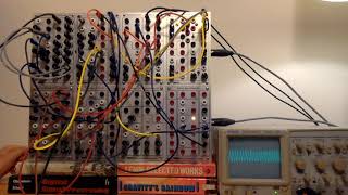 Cybernetics III - Feedback, Chaos, and Regulation (Continued)