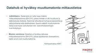 Datahub-teemawebinaari: 2.4-version sisältö, aikataulu ja dokumentaatio