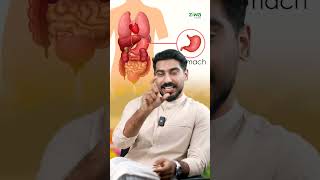 ഹൃദയം നിറഞ്ഞ ഓണാശംസകൾ  Dr. Hamid Muhyidheen | #healthtips #gerd  #gastritis #hpylori #indigestion