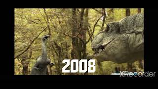 evolution of therizinosaurus 2002 to 2022