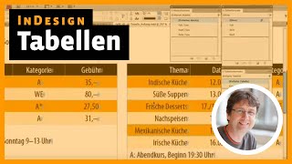 InDesign Tutorial: Tabellen