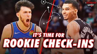 Let's Talk About the Rookies: Wemby, Chet, Ausar, and More | The Dunker Spot