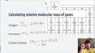 Comparing Rates of Diffusion of Gases