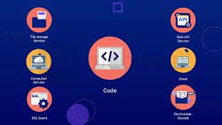 Screencast video for Easy send