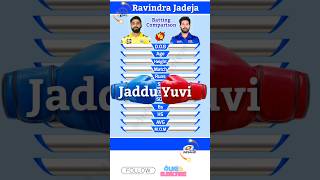 Ravindra Jadeja vs Yuvraj Singh IPL Batting Comparison 161 #shorts #cricket