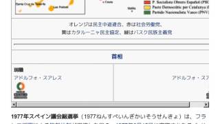 「1977年スペイン議会総選挙」とは ウィキ動画