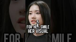 5 reasons why i love #rora from #babymonster #baemon #yg