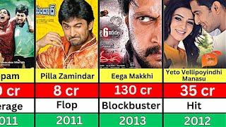 Nani Hits And Flops Movies List