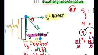 การเคลื่อนที่แบบโพรเจคไทล์ 3