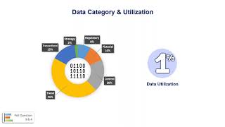 A Webinar on Achieving Analytics Driven Asset Performance Management - Analytix knowledge series #1