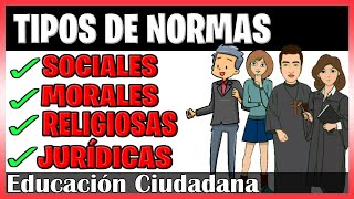 ✅ Las NORMAS | Tipos de Normas: Sociales, Morales, Religiosas y Jurídicas | Explicación y Ejemplos.