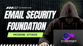 Phishing Emails Explained | How to Spot and Stop Phishing Attacks - Email Security Foundation Course