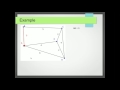 Prims Algorithm