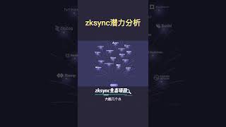 zksync要发空投？不管真假这个必须关注！🔥🔥🔥