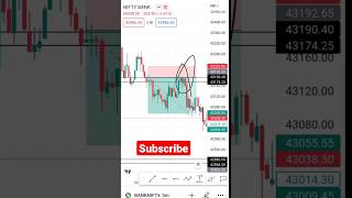 Bank nifty today trade profit #shorts #shortvideo #youtubeshorts