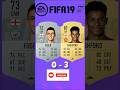 FODEN VS RASHFORD FIFA COMPARISON 🔥🏴󠁧󠁢󠁥󠁮󠁧󠁿#shorts