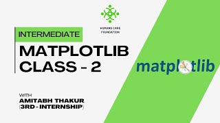 Matplotlib -2 Multiple Legends & Custom Colorbars!