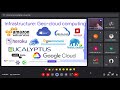Geospatial Machine Learning with Google Earth Engine.