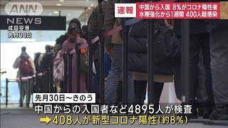 中国からの入国者400人以上がコロナ陽性　水際強化後1週間の空港検疫で(2023年1月6日)