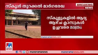 സ്കൂളുകളില്‍ ആദ്യ ആഴ്ച ക്ലാസുകള്‍ ഉച്ചവരെ; ഷിഫ്റ്റ് സമ്പ്രദായം തുടരും | School guidelines