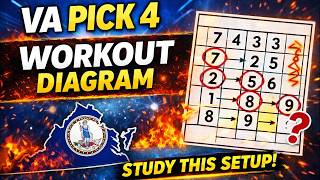 VA Pick 4 Workout Diagram (STUDY THIS SETUP)