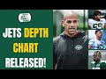 Analyzing the NY Jets First Released Depth Chart & Haason Reddick Latest