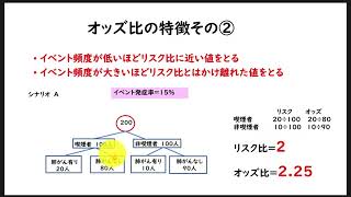 オッズ比ってなに？