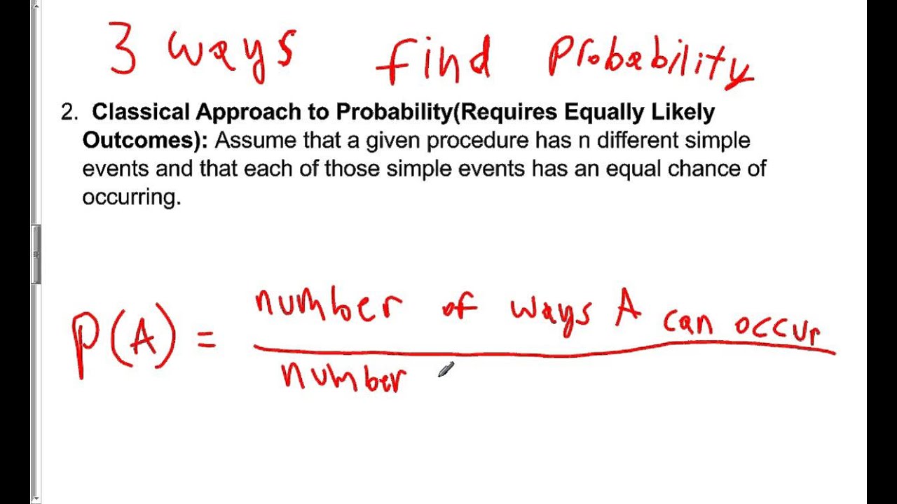 Classical Probability Examples A Beautiful Problem In Trigonometry And