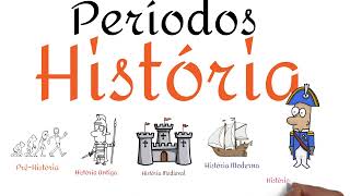 Os Períodos Históricos - Pré-História, História Antiga, Medieval, Moderna e Contemporânea