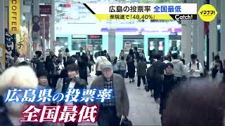 全国最低の投票率「48.40％」衆議院選挙　広島県の投票率　街で聞いた「選挙に行かない理由は？」