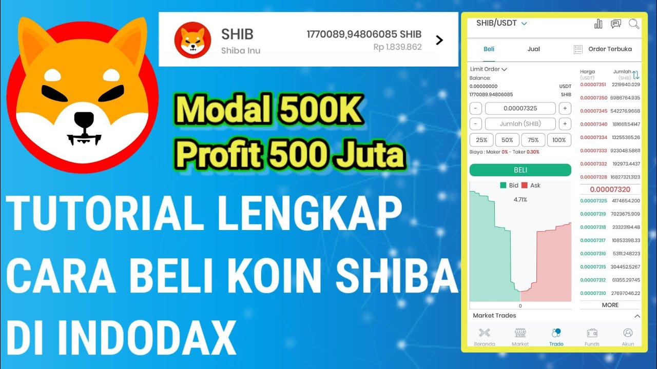 BELAJAR TRADING BUAT PEMULA CARA BELI KOIN SHIBA INU DI INDODAX - YouTube