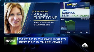 CarMax shares on pace for best day in three years