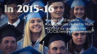 CUSD 2015-16 Accomplishments