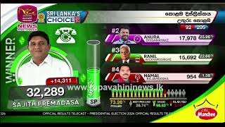 කොළඹ දිස්ත්‍රික්කය | උතුරු කොළඹ | 2024 Election | Rupavahini News