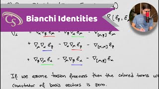 Understanding Tensor Calculus | Symmetries of the Riemann Tensor