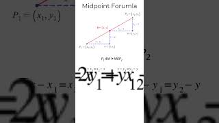 Midpoint Formula Proof