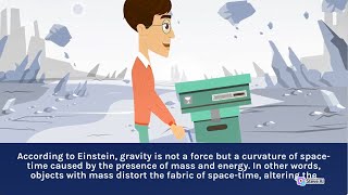 Einstein theory | Revolutionizing science Relativity | Relativity theory | AstroVerse Explorations